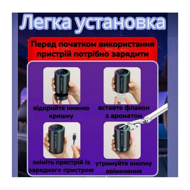 Ароматизатор и увлажнитель воздуха с подсветкой Звездное небо (4875-Leader) - фото 4 Ароматизатор и увлажнитель воздуха с подсветкой Звездное небо (4875-Leader) - фото 4