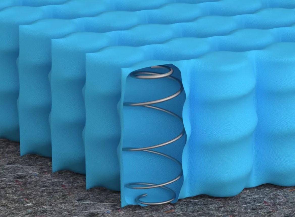 Матрац Matroluxe Blogger 160х190 см (MBL-007) - фото 3