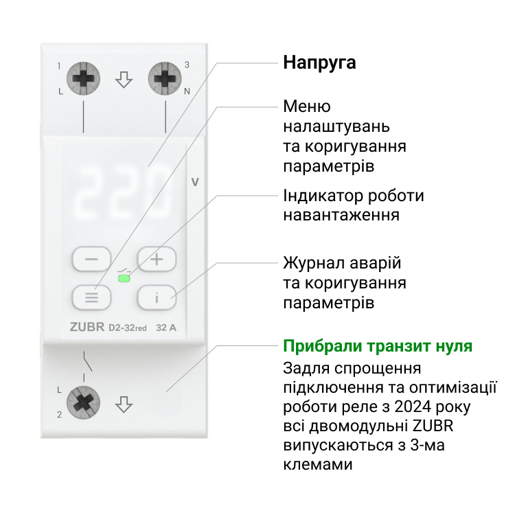 Реле напряжения ZUBR D2-40 однофазное с термозащитой 40А max 50А 8800ВА (4820120221682) - фото 2