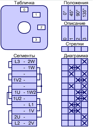 Переключатель сварочный LK40-6.841/P03 - фото 2