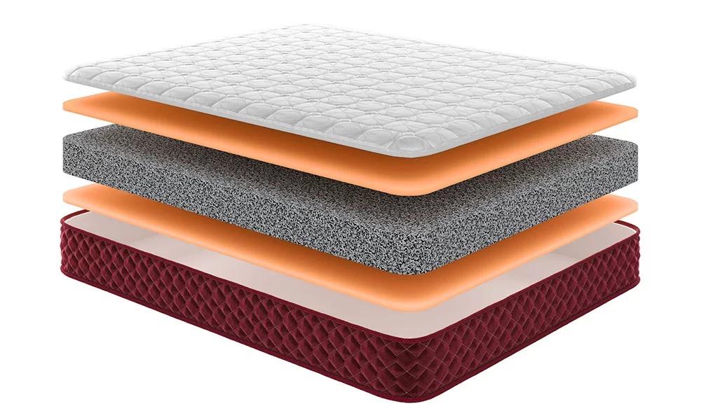 Матрас ортопедический беспружинный ТМ Сome-for RedPeak Денали 80х190 см (2576012735)