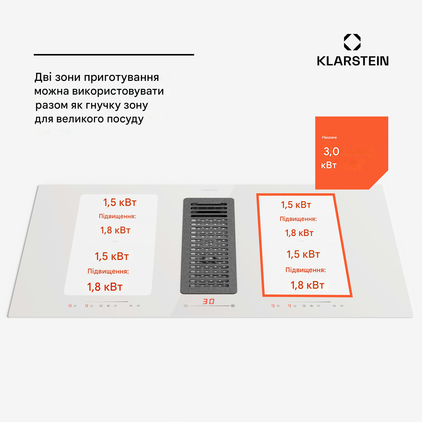 Варочная поверхность индукционная Klarstein Full House 90 Down Air System с встроеной вытяжкой 477 куб. м/ч 7120 Вт (10045398) - фото 4 Варочная поверхность индукционная Klarstein Full House 90 Down Air System с встроеной вытяжкой 477 куб. м/ч 7120 Вт (10045398) - фото 4