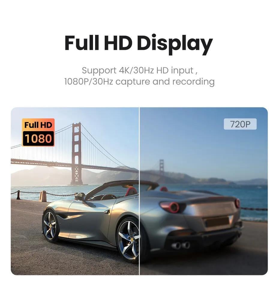 Карта видеозахвата UGREEN Type-C/USB-HDMI 4K режимы Черный (40189) - фото 5