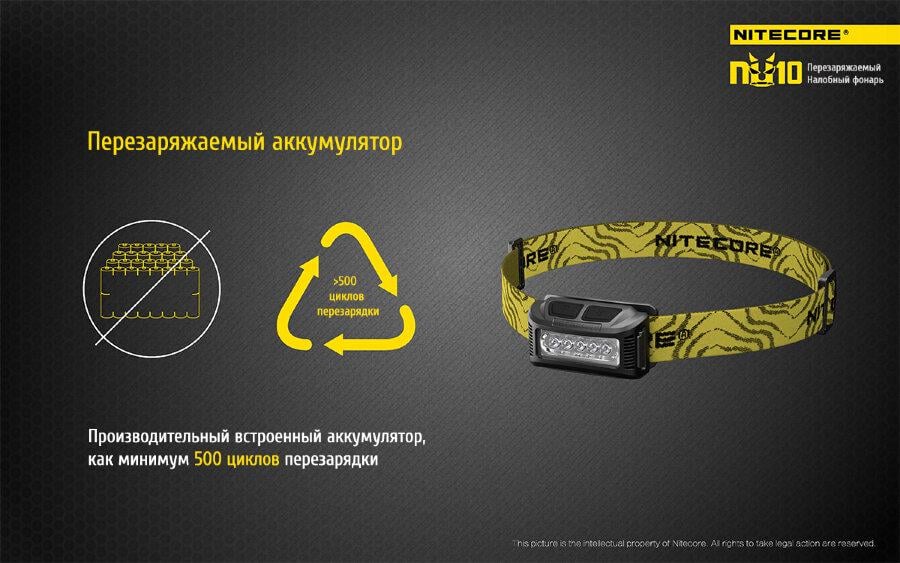 Ліхтар налобний Nitecore NU10 (4xLED + RED LED, 160 люмен, 7 режимів, USB), чорний 6-1231-black - фото 14