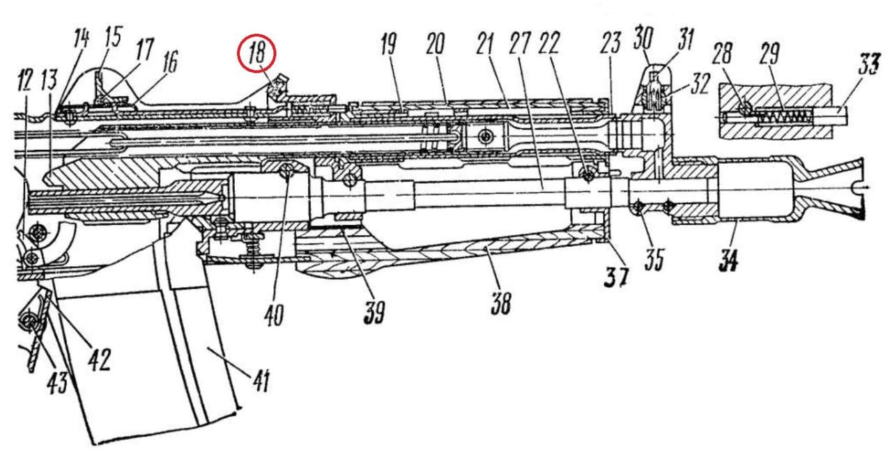 Вісь кришки ствольної коробки АКС-74У (1735988091) - фото 3 Вісь кришки ствольної коробки АКС-74У (1735988091) - фото 3