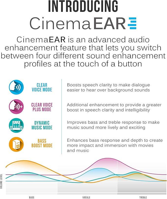 Навушники бездротові повнорозмірні MEE Bluetooth з високою роздільною здатністю та технологією aptX - фото 6 Навушники бездротові повнорозмірні MEE Bluetooth з високою роздільною здатністю та технологією aptX - фото 6