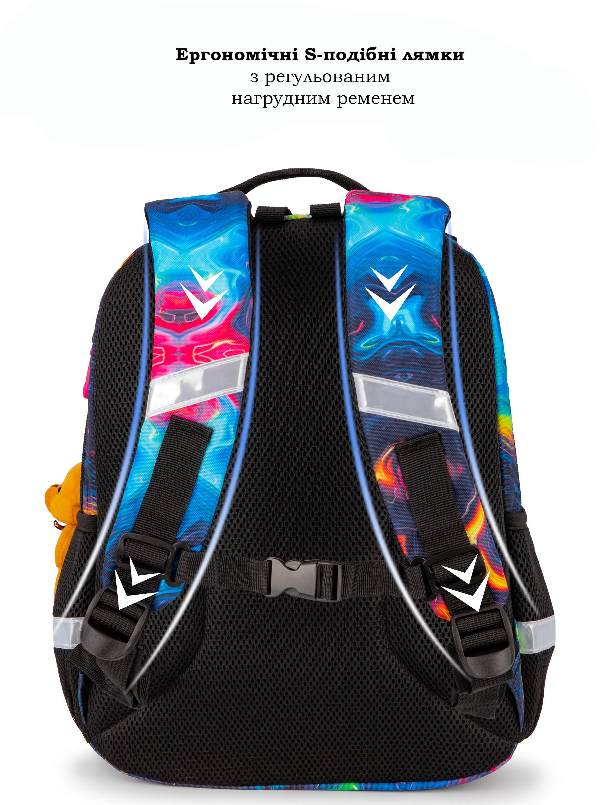 Школьный рюкзак для девочки в 1 класс School Standard Кот с ортопедической спинкой 38х28х16 см (160-18) - фото 5