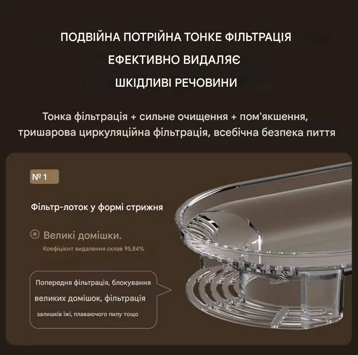 Фонтан-поилка Cat Water Fountain с фильтрацией и циркуляцией воды 3 л White (2835160215) - фото 5