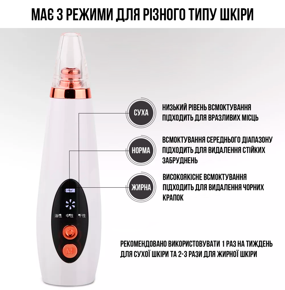 Очиститель кожи вакуумный Skin Multi Cleaner беспроводной с 6 насадками (d432b1ae) - фото 9