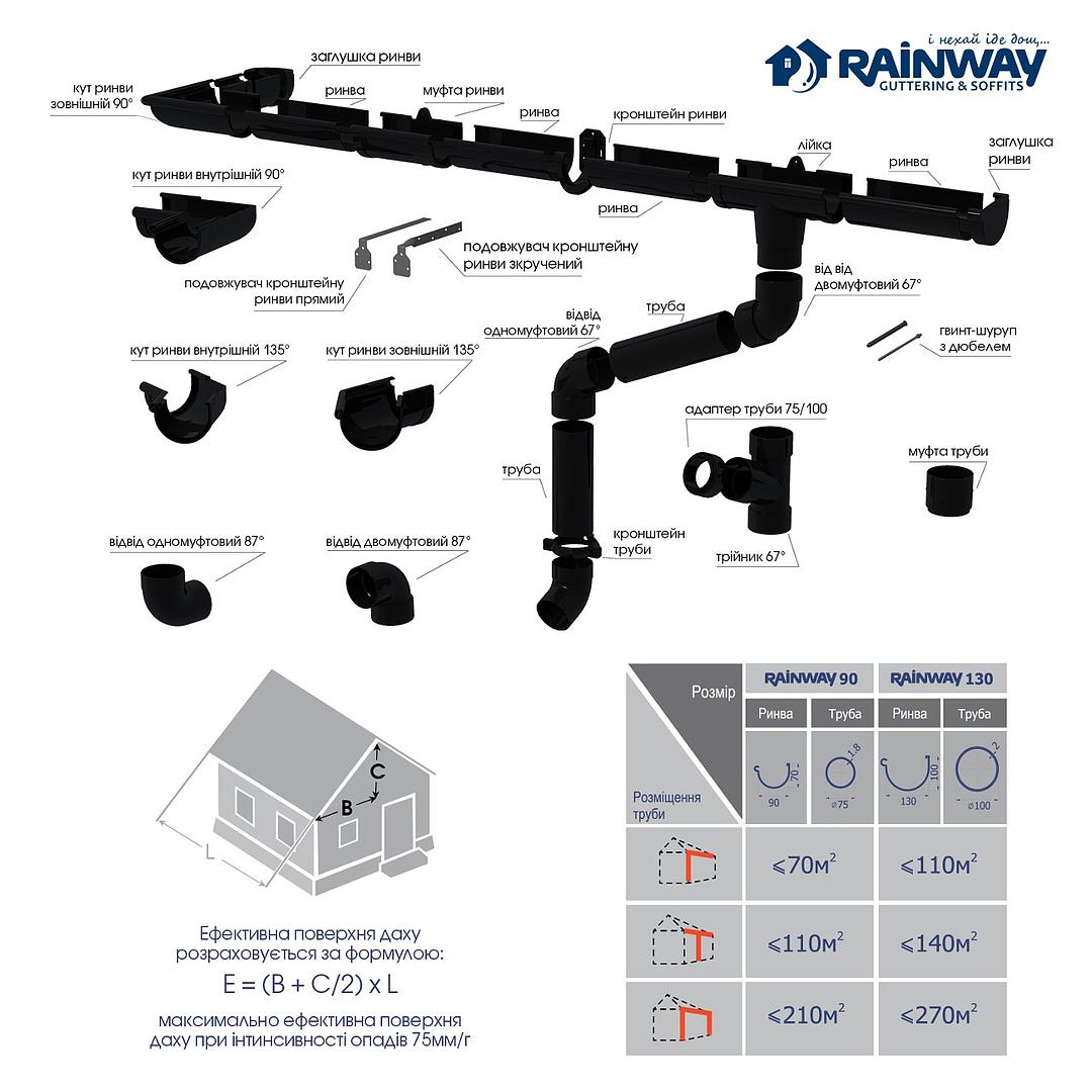 Угол желоба внутренний RAINWAY 135° D 130 мм Черный RAL 9005 (10.130.12.008.RW) - фото 2