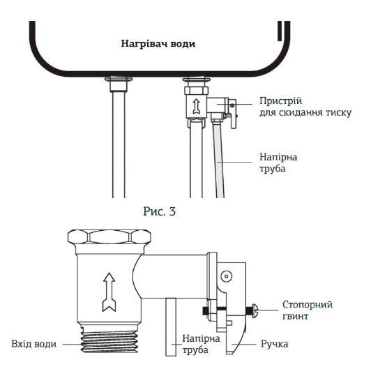 Бойлер цилиндр Mixxus EWH-01080 Round Dry сухой ТЭН 2 кВт 80 л (17842506) - фото 4