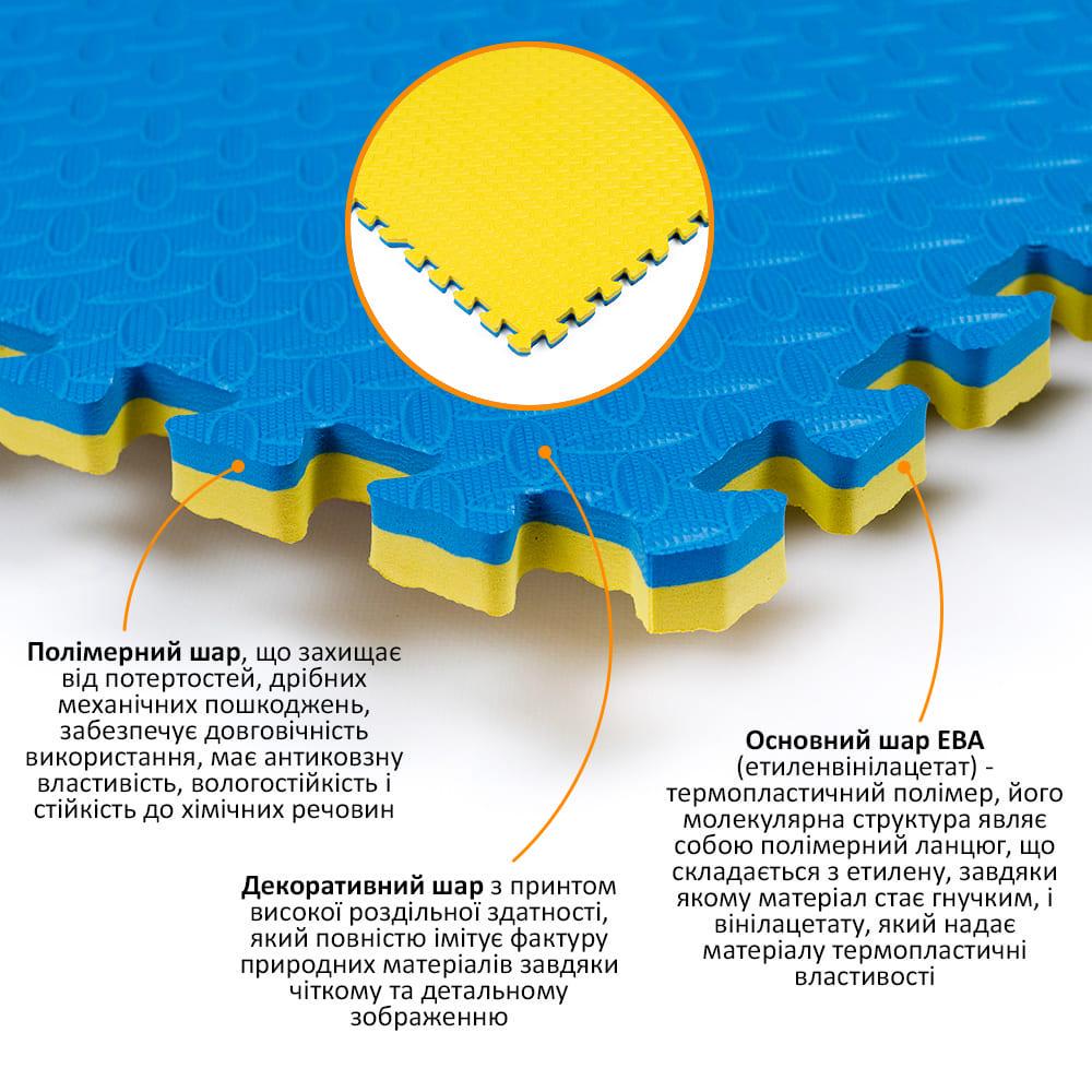 Підлогове покриття двостороннє 60х60х2 см Yellow/Blue (SW-00001845) - фото 2