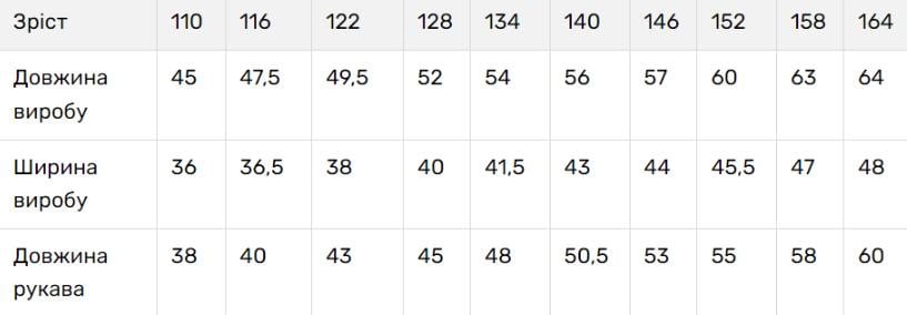 Вышиванка на мальчика лен с красным орнаметом с длинным рукавом 158 см Белый (1887835831) - фото 8