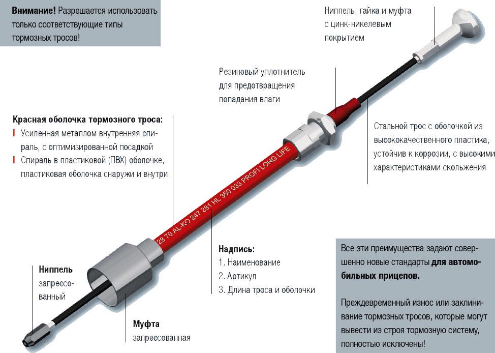 Трос гальмівний швидкознімний AL-KO 350/546 мм (247281) - фото 3