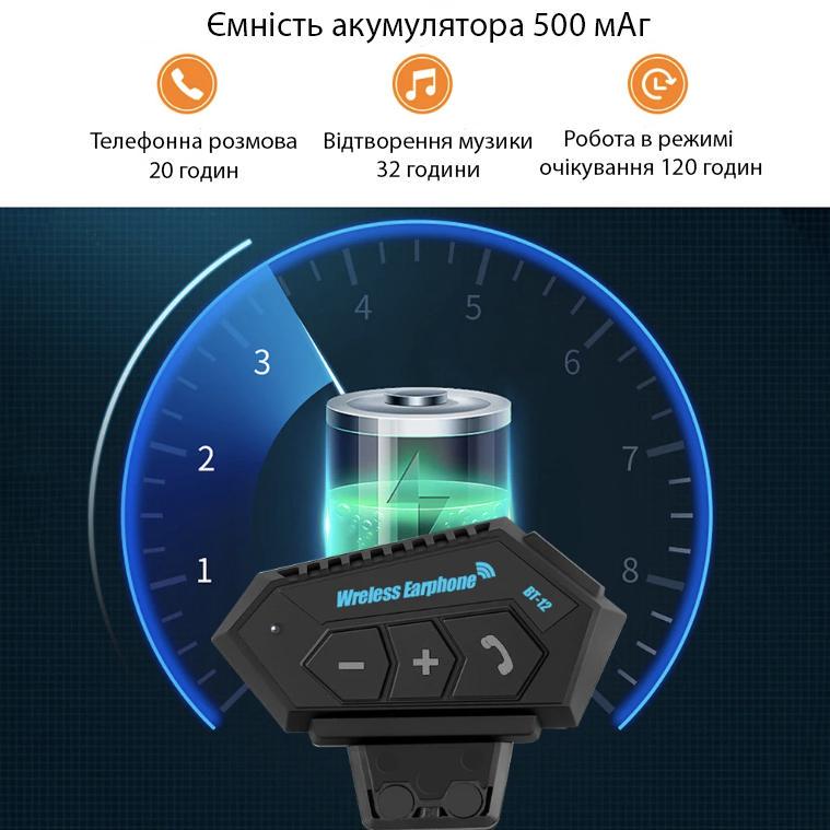 Мотогарнітура бездротова Bluetooth 5,0 водонепроникна мікрофоном 500 мАг (87296669) - фото 7