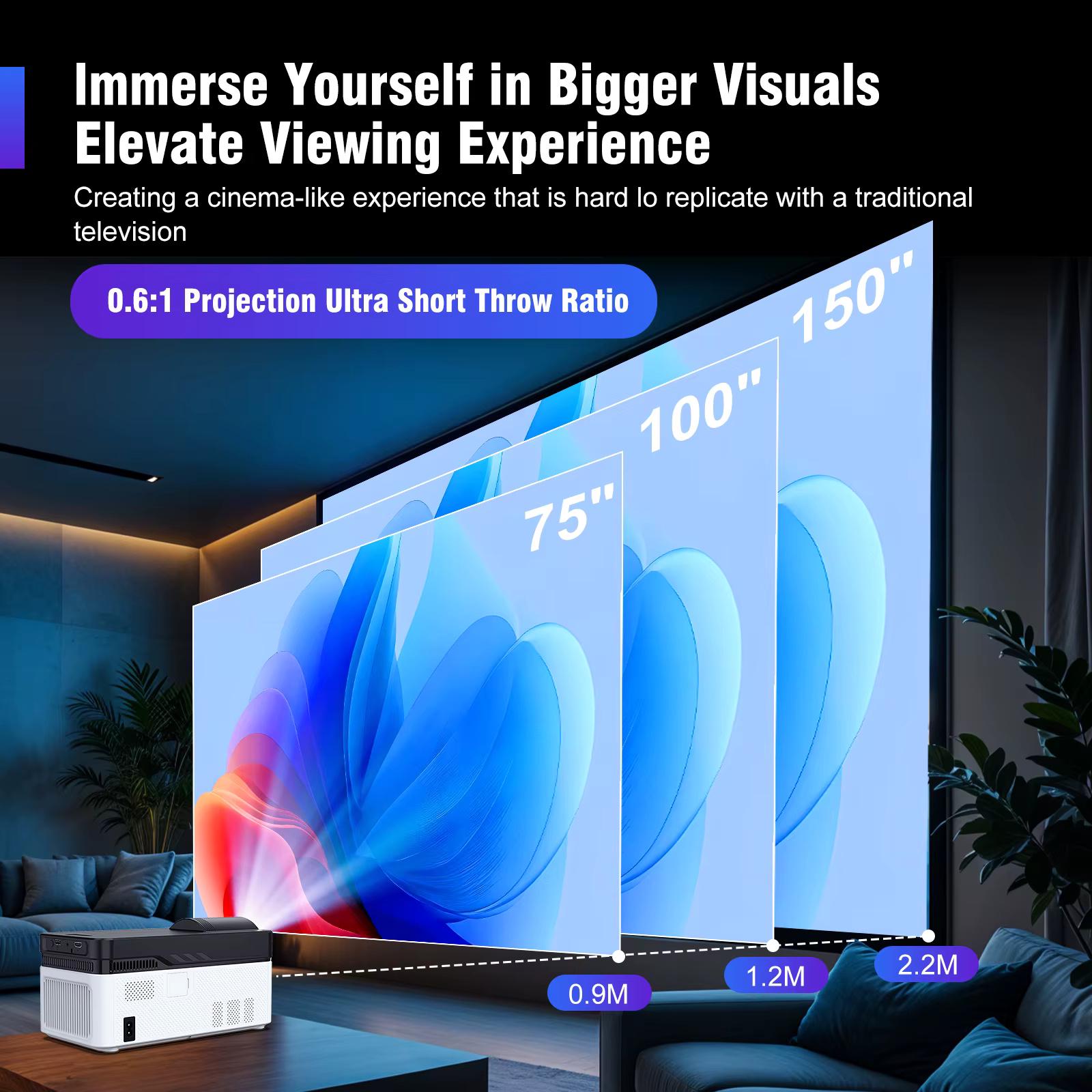 Проектор Magcubic HY450 1080p Black/White (hy450) - фото 7 Проектор Magcubic HY450 1080p Black/White (hy450) - фото 7