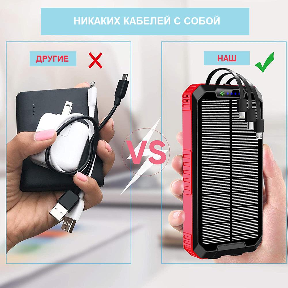 Повербанк с солнечной панелью VHG DN49 Wireless Solar Power Charger 30000 mAh Red - фото 4