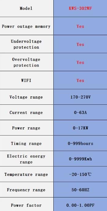 Лічильник струму KWS-302-WS Tuya WIFI Smart Life ваттметр/лічильник споживання електроенергії кВтг/вольтметр - фото 6