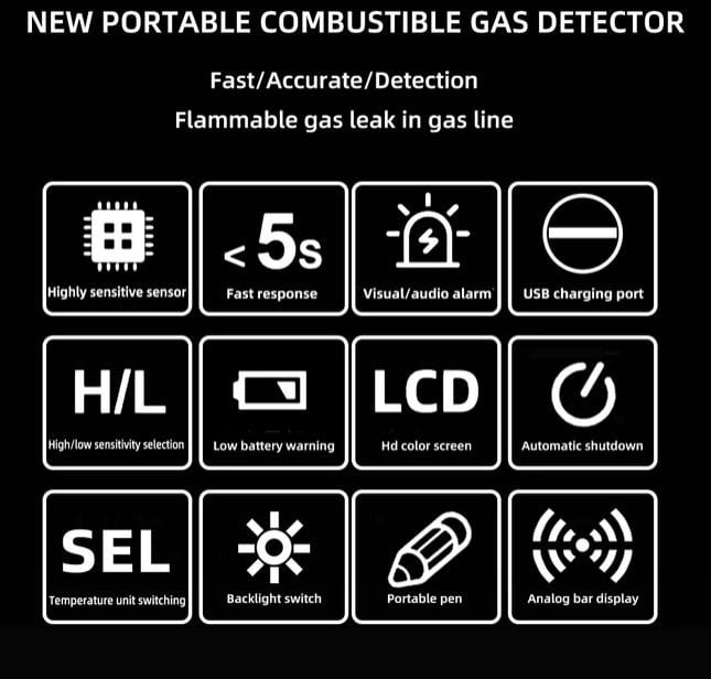 Детектор витоку газу BSIDE природний CO2 легкозаймистий спирт/аналізатор метану/тестер PPM LEL (2080364850) - фото 4
