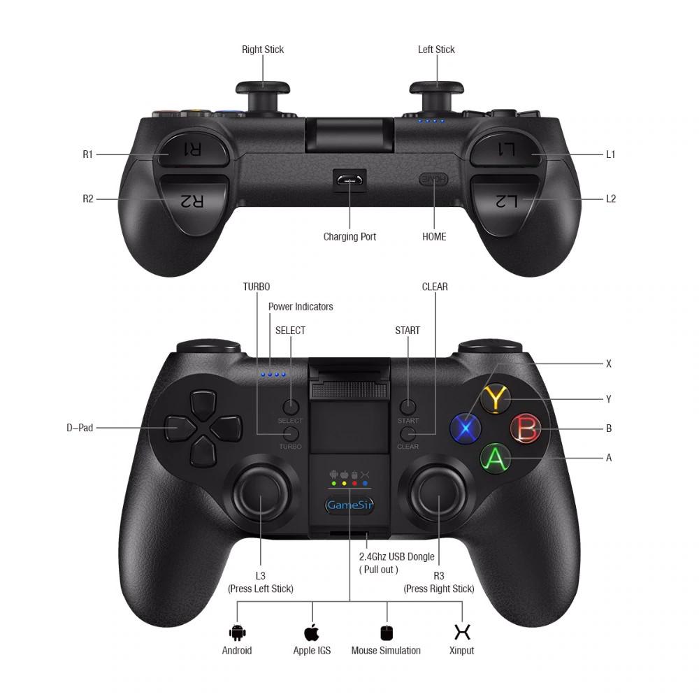 Джойстик GameSir T1s Bluetooth (767) - фото 6