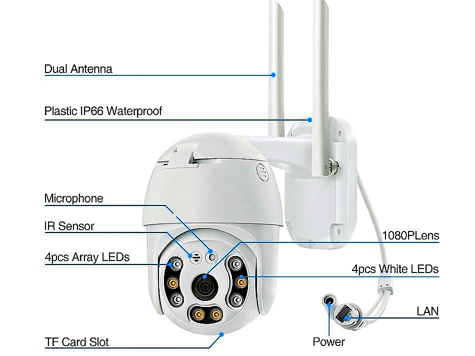 Камера видеонаблюдения уличная iCSee PTZ-L8 WiFi 2Mp IP66 (10087325) - фото 5