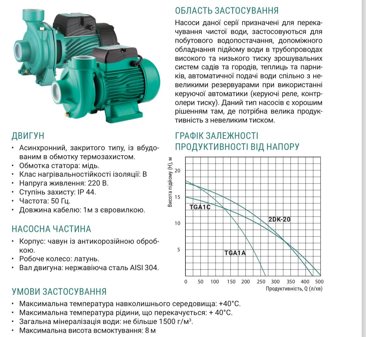 Насос поверхностный центробежный Taifu 2DK-20 (18922002) - фото 2