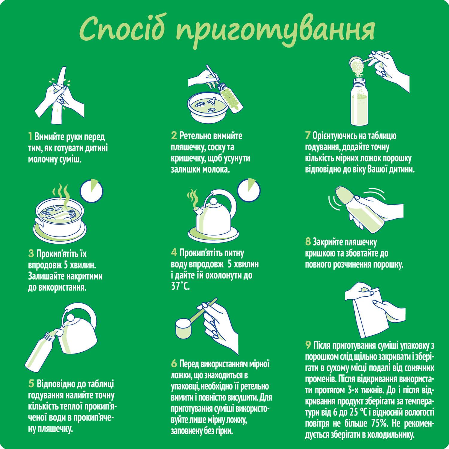 Дитяча суміш молочна Nestogen 1 з лактобактеріями L. Reuteri з народження 600 г (3001) - фото 4