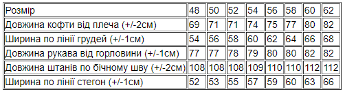 Костюм чоловічий Носи Своє р. 50 Сірий (8361-025-v7) - фото 5