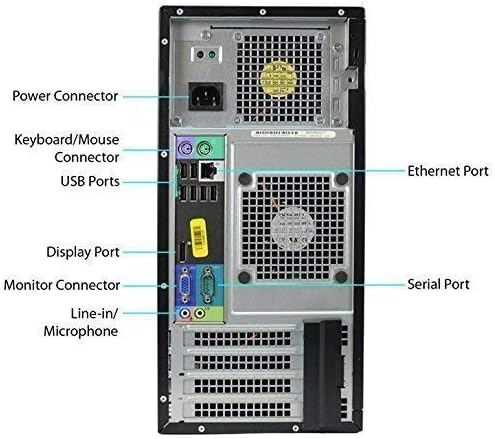 Системный блок Dell Optiplex 9020 Tower Intel Core i3-4130 3,4 GHz 16 Гб ОЗУ DDR3 256 Гб SSD Windows 10 - фото 2