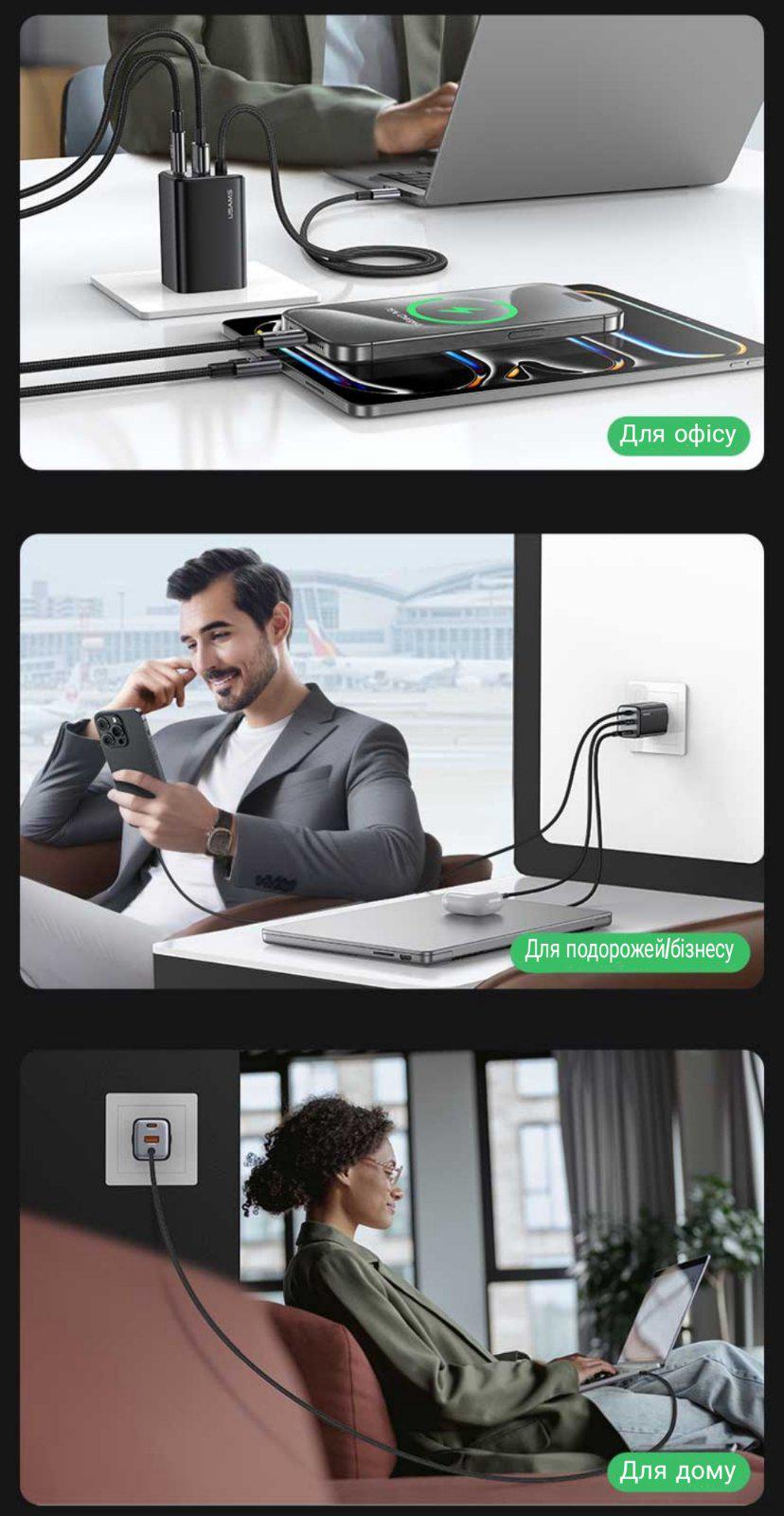 Зарядний пристрій мережевий Usams GaN 65W ACC 3-port Fast Charger With Type-C Cable Black (CC266) - фото 5 Зарядний пристрій мережевий Usams GaN 65W ACC 3-port Fast Charger With Type-C Cable Black (CC266) - фото 5