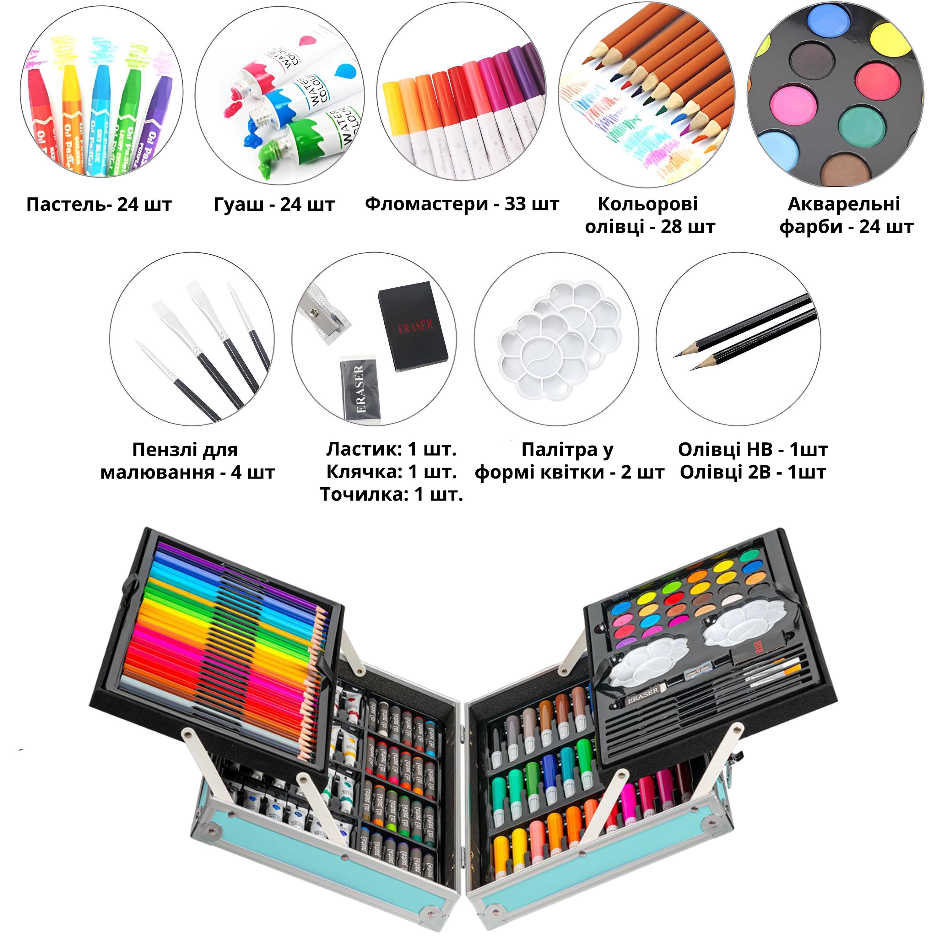 Набор для рисования и творчества в алюминиевом чемодане 145 предметов Голубой - фото 4