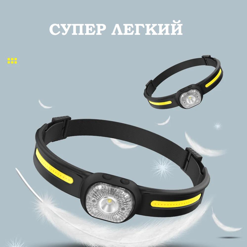 Ліхтарик налобний GT20 на акумуляторі (26883037) - фото 3