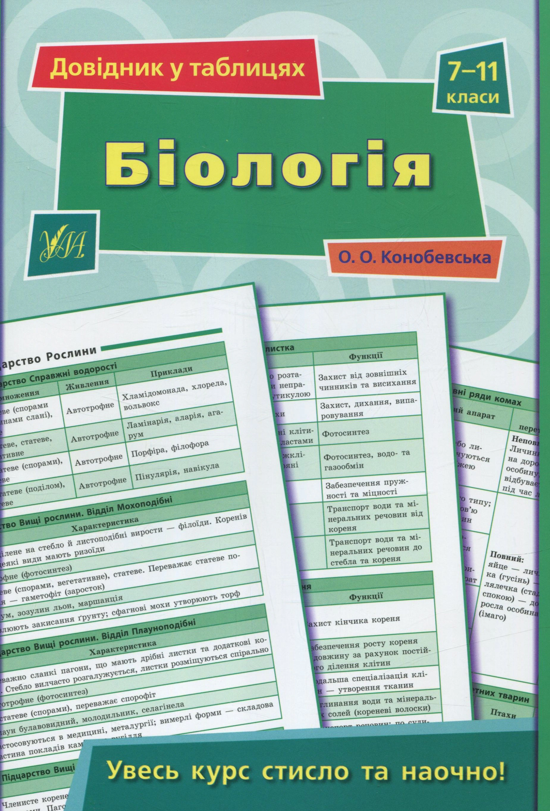 Книга "Довідник у таблицях. Біологія. 7–11 класи" Ольга Конобевська 9789662843606 Книга "Довідник у таблицях. Біологія. 7–11 класи" Ольга Конобевська 9789662843606