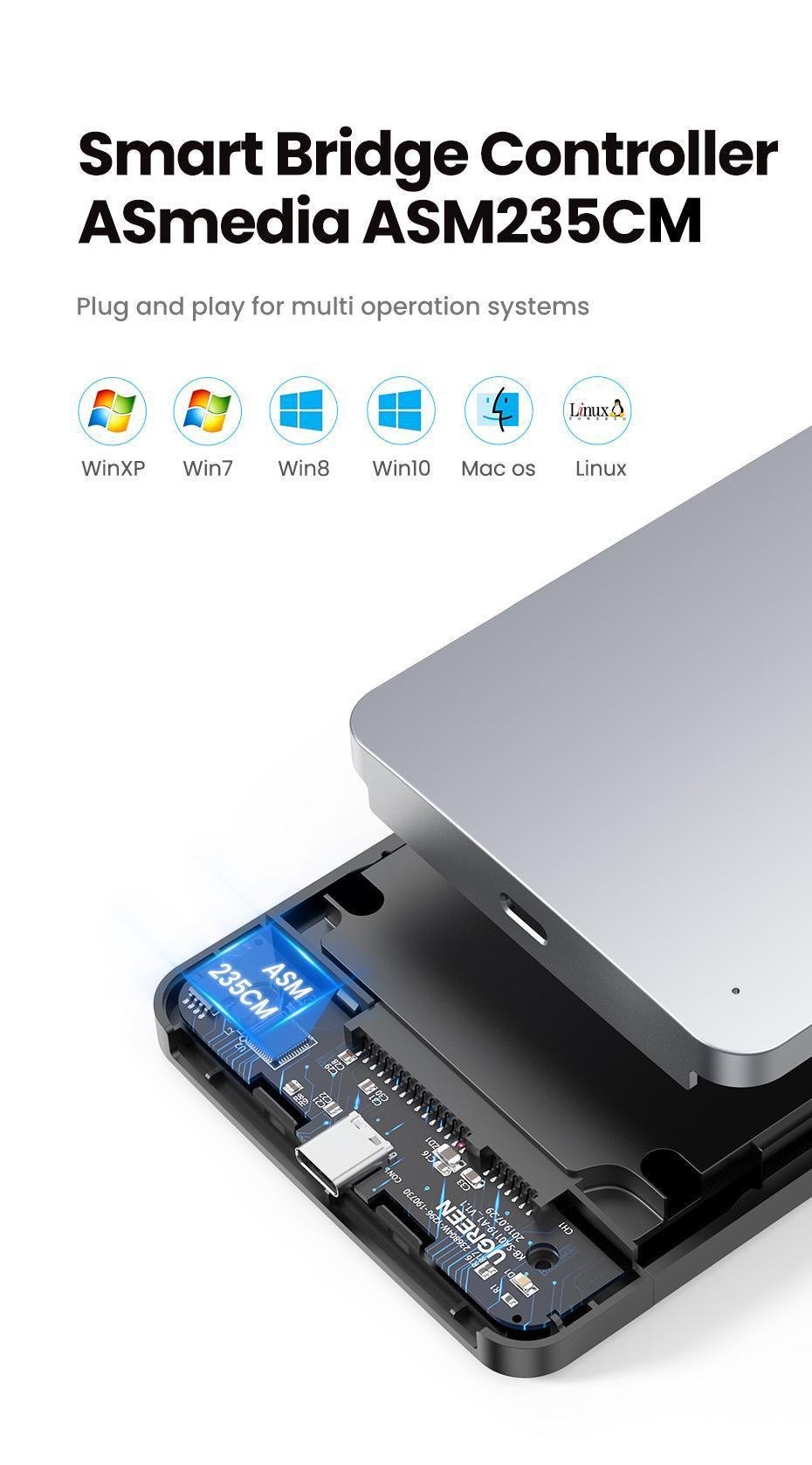 Кишеня зовнішня Ugreen 2.5 USB-C 0.5 м (70499) - фото 7 Кишеня зовнішня Ugreen 2.5 USB-C 0.5 м (70499) - фото 7