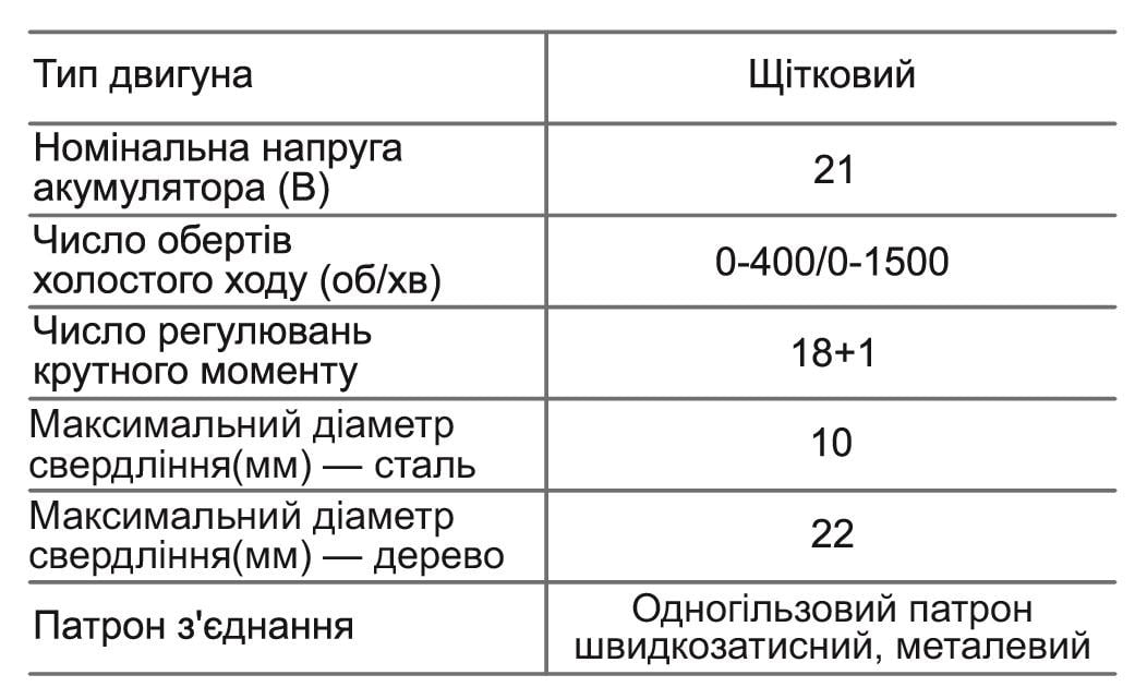 Шуруповерт професійний акумуляторний Zegor CDP-21/21В/37 Нм/дві швидкості/2 батареї 21 В 2 Ач/реверс/підсвічування/кейс - фото 10