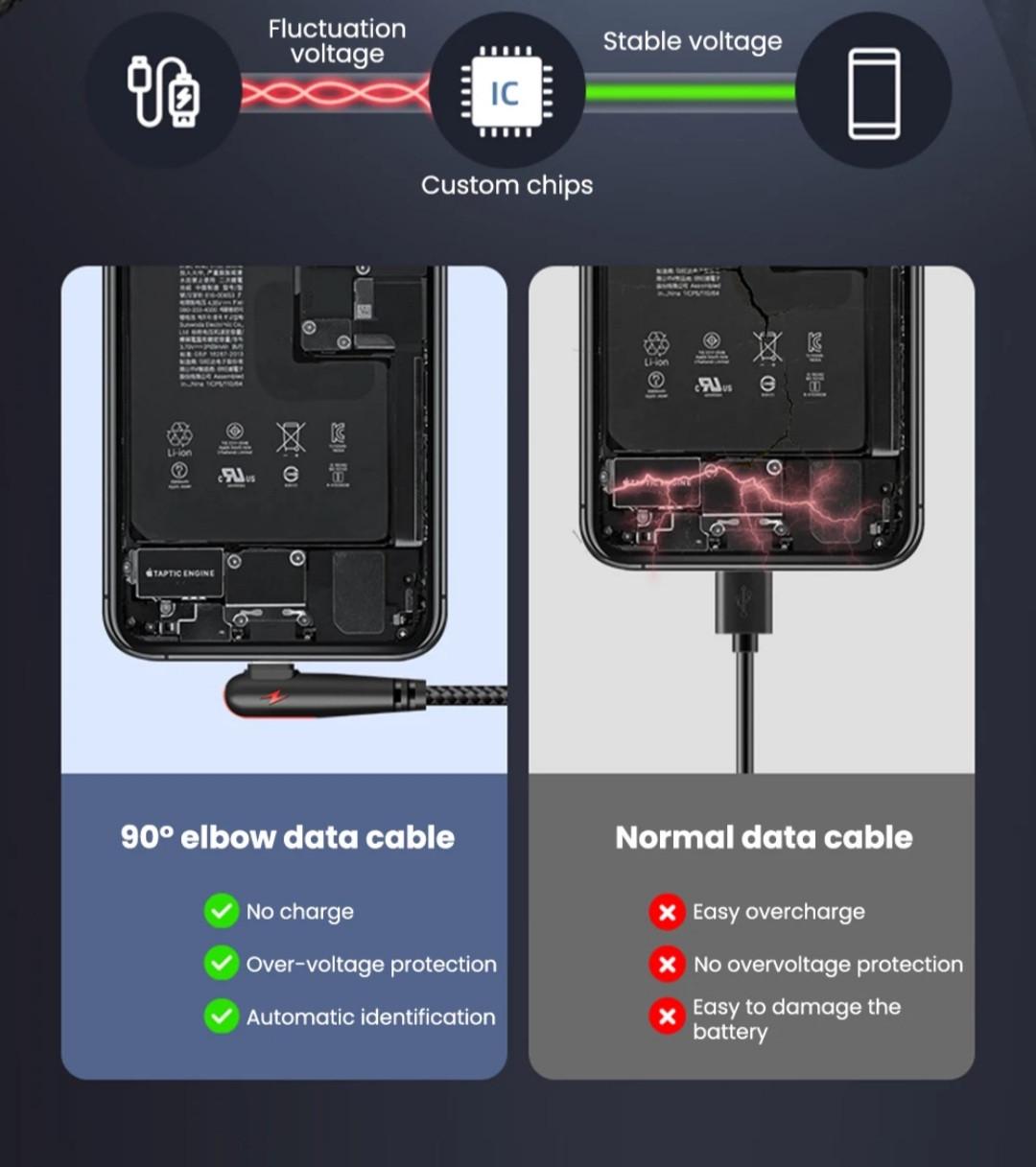 Кабель USB Type-C 2 м 90° (2554736543) - фото 4