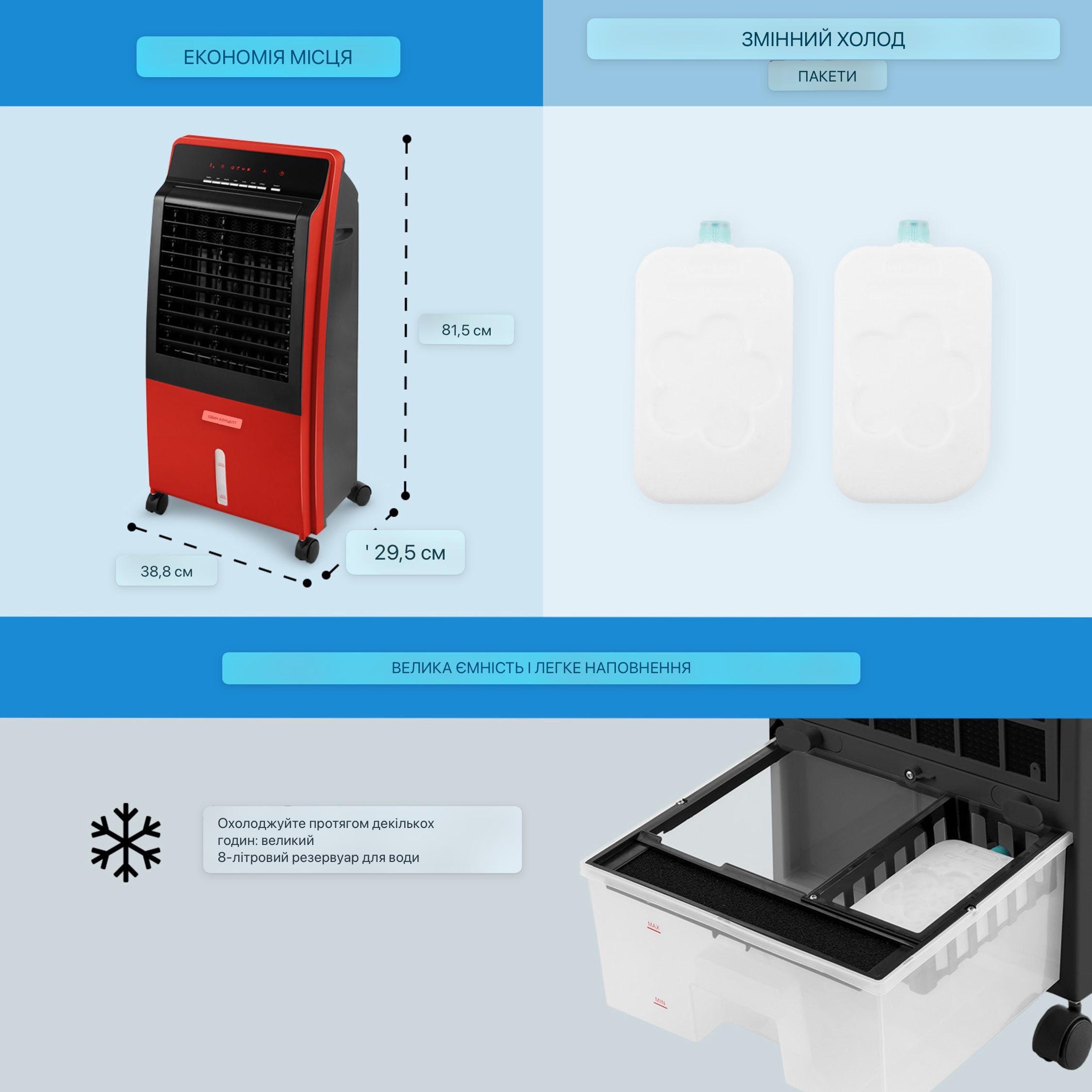 Вентилятор OneConcept CTR-1 4в1 з вбудованим таймером 65 Вт (10029735) - фото 4 Вентилятор OneConcept CTR-1 4в1 з вбудованим таймером 65 Вт (10029735) - фото 4
