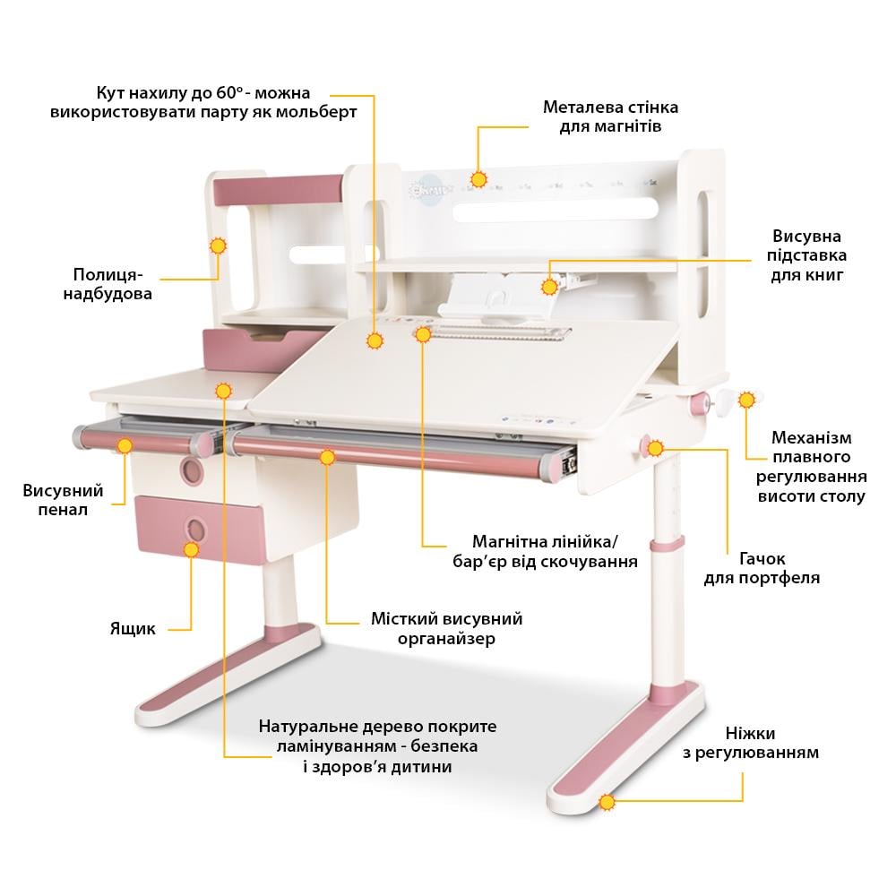 Шкільна ергономічна дитяча парта трансформер Mealux Oxford Max Рожевий (BD-930 PN Max) - фото 4