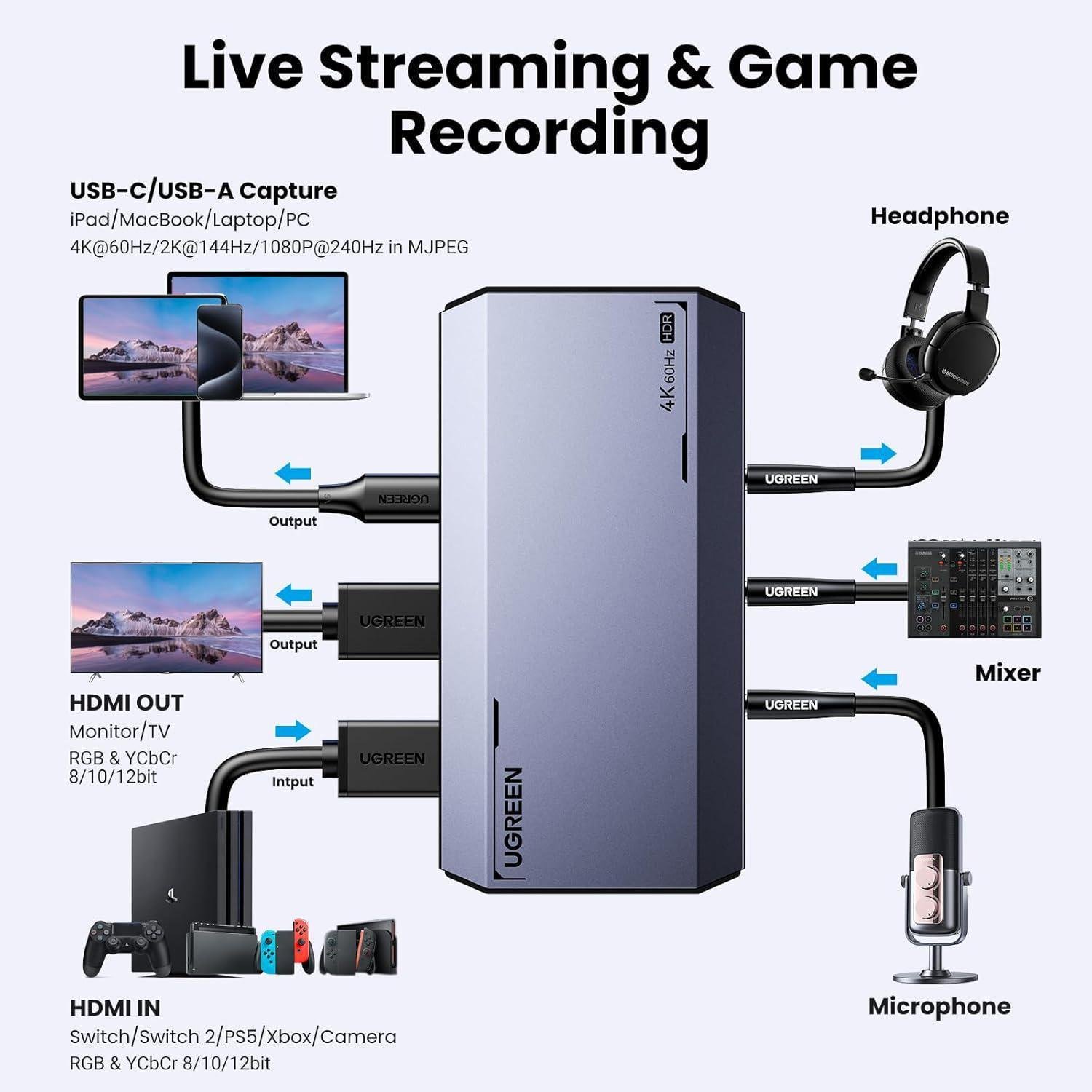 Карта відеозахоплення USB Ugreen 4K 60Hz 1080p Сірий (25173) - фото 8 Карта відеозахоплення USB Ugreen 4K 60Hz 1080p Сірий (25173) - фото 8