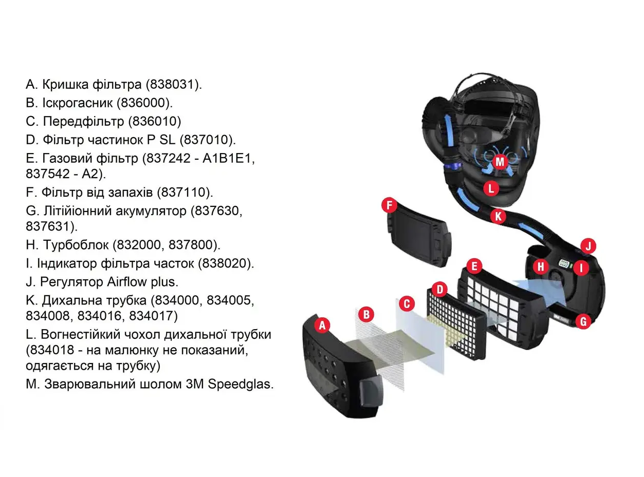 Фільтр протиаерозольний Speedglas 3M 837012 для Adflo (837010) - фото 3