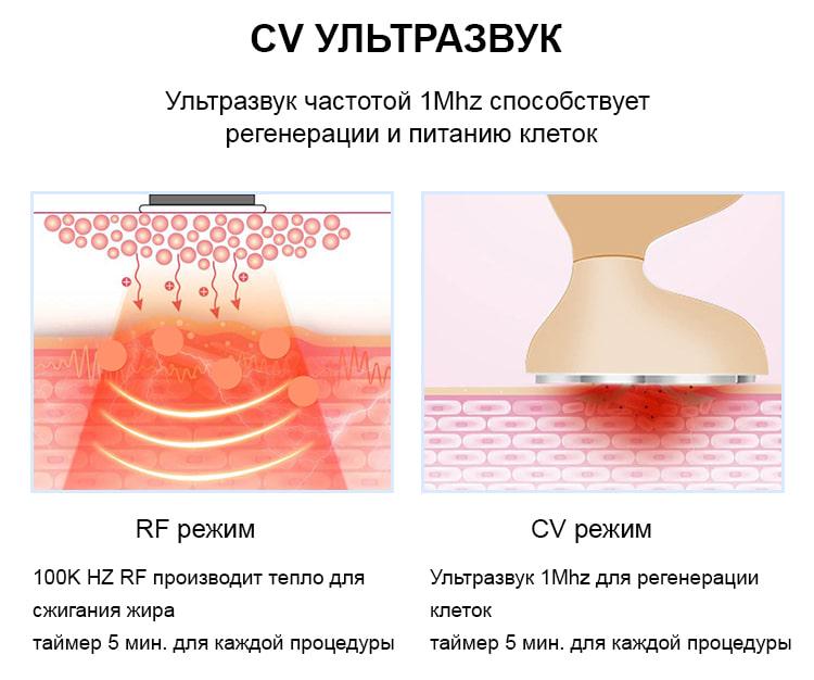 Стимулятор Doctor-101 для спалювання жиру і масажер для тіла та обличчя 5в1 (BP-1806) - фото 10