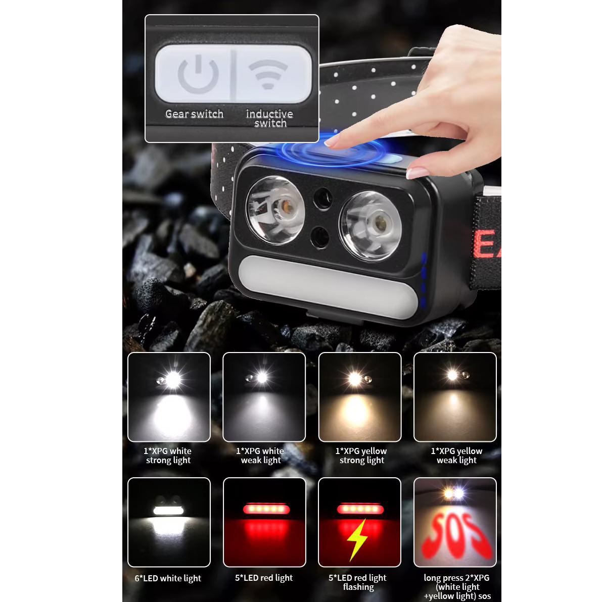 Ліхтар налобний 2069-XPG/XPG/5SMD Motion sensor USB-C Black (10897) - фото 6 Ліхтар налобний 2069-XPG/XPG/5SMD Motion sensor USB-C Black (10897) - фото 6