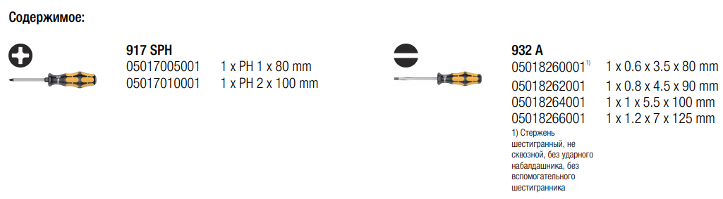 Набір викруток WERA ударних (SL, PH) (05018282001) - фото 9 Набір викруток WERA ударних (SL, PH) (05018282001) - фото 9