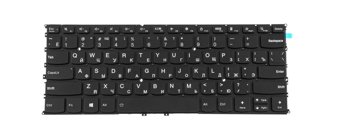 Клавіатура для ноутбука Lenovo Yoga Slim 9-14ITL05 з підсвічуванням клавіш (5CB1B02506)