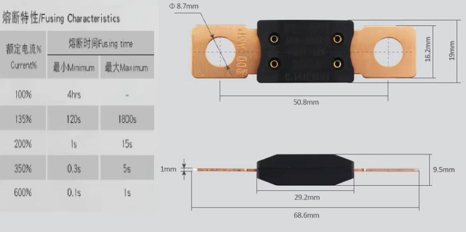 Запобіжник ANM-H3 MEGA 175А плавкий/силовий LITTEL FUSE (ANM175) - фото 2