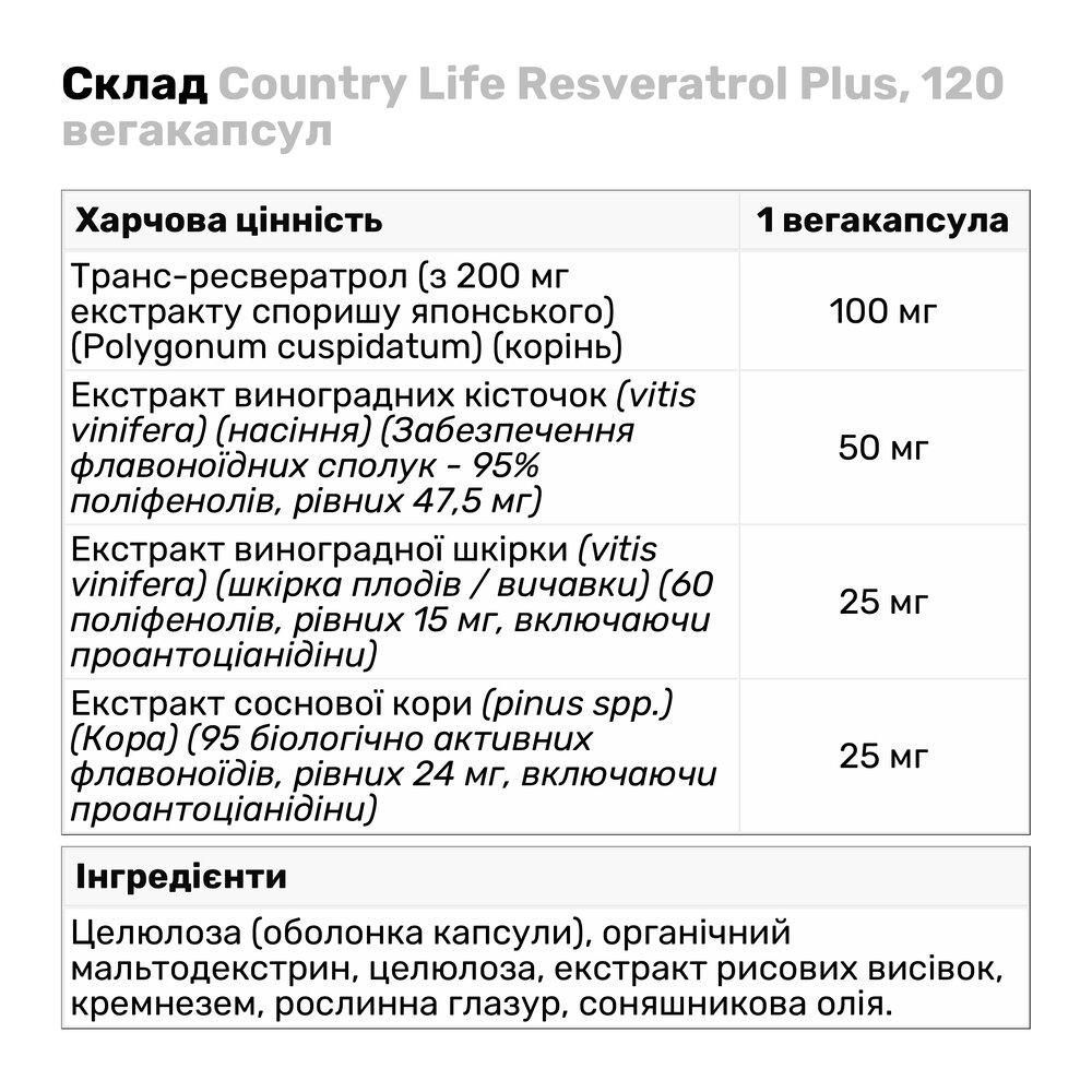 Натуральная добавка Country Life Resveratrol Plus 120 вегакапс. (7801) - фото 3