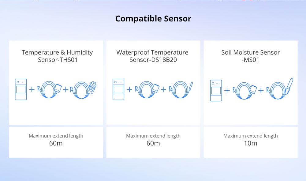 Удлинитель для датчиков Sonoff AL56 RJ9 4P4C Sensor 5 м (23452) - фото 2