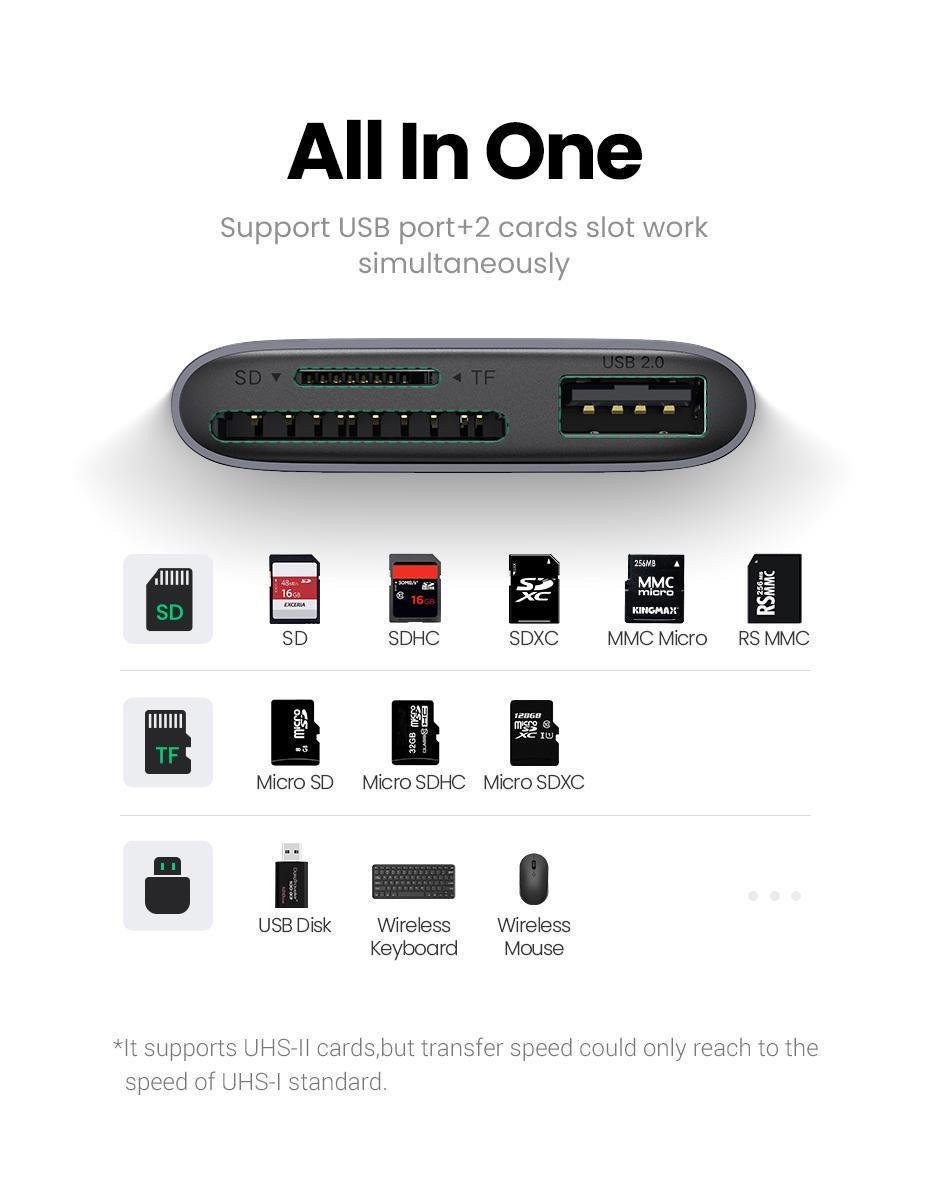 Кардридер UGREEN USB-C слоти SD/TF порт USB-A 2.0 одночасне читання швидкість до 5 Гбіт/с алюмінієвий Сірий (80798) - фото 9 Кардридер UGREEN USB-C слоти SD/TF порт USB-A 2.0 одночасне читання швидкість до 5 Гбіт/с алюмінієвий Сірий (80798) - фото 9