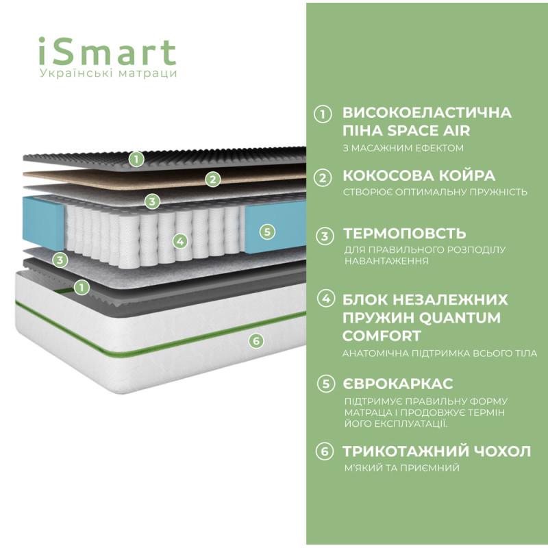 Матрас ортопедический iSmart Koala Coco 120х200 см (26579673) - фото 3