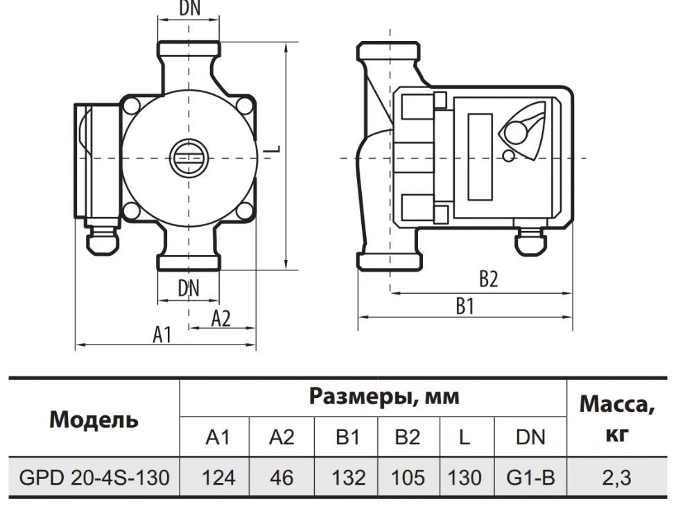 Циркуляційний насос Sprut GPD 20-4S-130 - фото 2